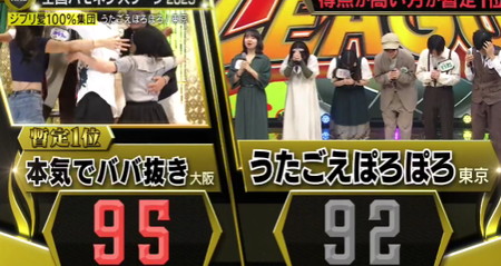 ハモネプの同点ルールは土屋礼央の点数が優先