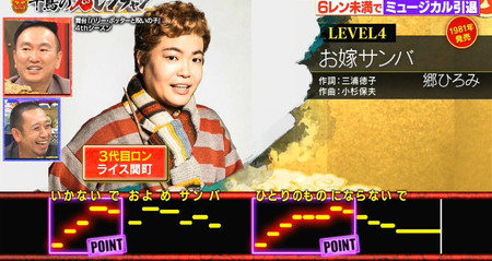 ライス関町のロン役