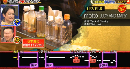 貯水アーティストmisonoは1.8リットル貯水