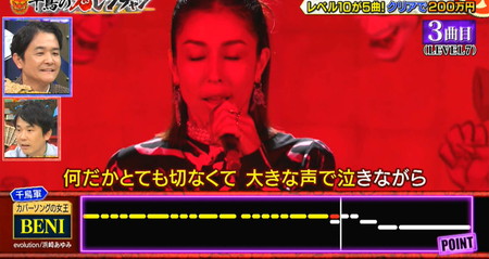 鬼レンチャン BENIの結果はハード3曲目「evolution」で失敗