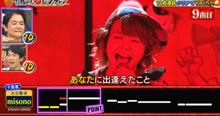 鬼レンチャン misonoの結果は9曲目「STEADY」で失敗