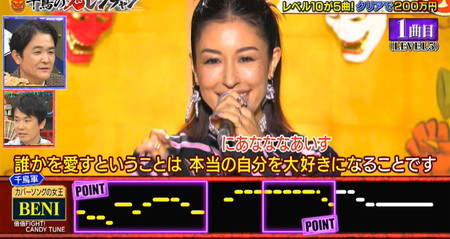 鬼レンチャンのBENIは歌詞間違いを上手く回避