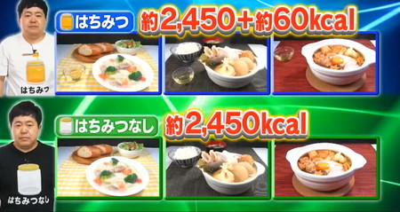 それって実際どうなの会 はちみつダイエットの1日目食事メニュー