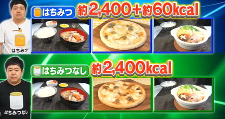 それって実際どうなの会 はちみつダイエットの3日目食事メニュー