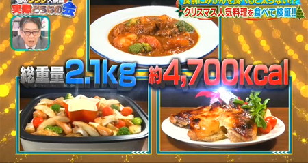 それって実際どうなの会の食前みかんダイエット2日目の食事メニュー