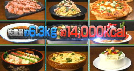 それって実際どうなの会の食前みかんダイエット3日間の食事メニュー