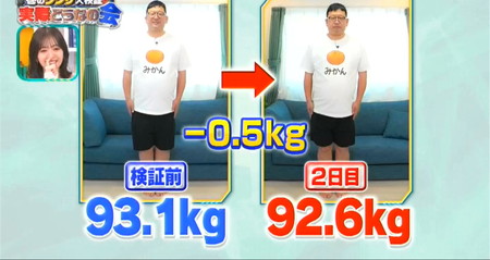 それって実際どうなの会の食前みかんダイエットは2日目で体重0.5kg減