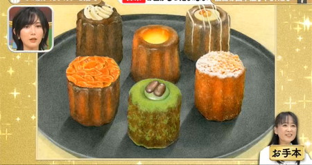 プレバト色鉛筆 先生お手本のカヌレ