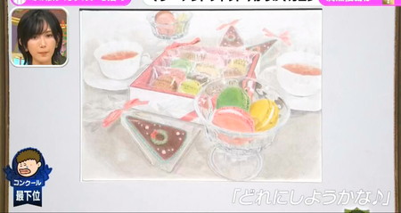 プレバト色鉛筆 馬場典子のマカロン