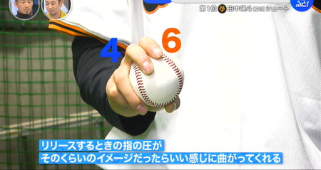 田中瑛斗のシュートの握り方