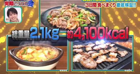 それって実際どうなの会の韓国料理ダイエット1日目の食事メニュー