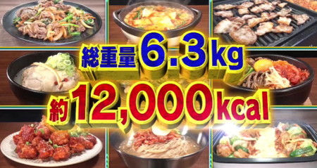 それって実際どうなの会の韓国料理ダイエット3日間の食事メニュー
