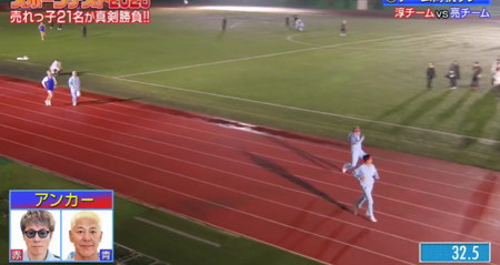 ロンハースポーツテスト2026 リレーは淳チームが大差リードでアンカー