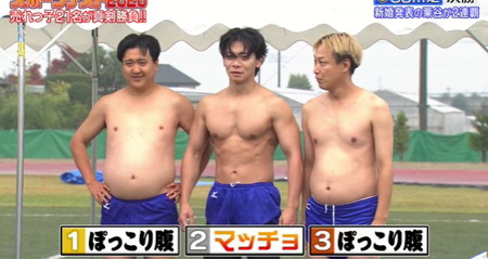 ロンハースポーツテスト2026 野田クリスタル、栗谷、しんいちの筋肉