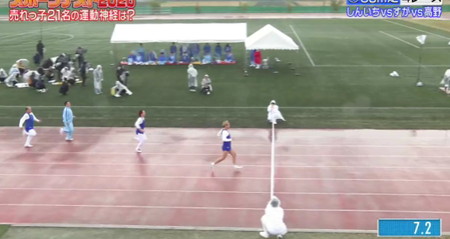 ロンハースポーツテスト2026結果 50m走1位 しんいち