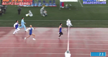 ロンハースポーツテスト2026結果 50m走1位 野田クリスタル