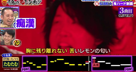 鬼レンチャン たむたむの結果はハード3曲目「Lemon」で失敗