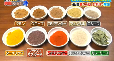 それって実際どうなの会のスパイス10種