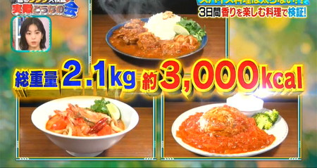 それって実際どうなの会のスパイス料理ダイエット1日目の食事メニュー