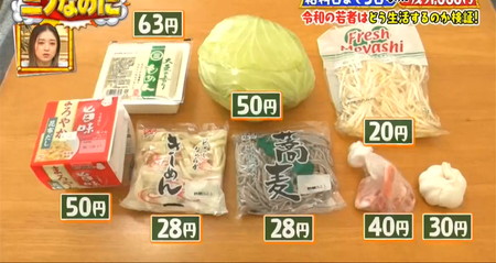 ニノなのに 菅田琳寧の3日間1000円買い物リスト