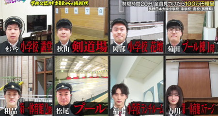 学校かくれんぼの隠れ場所一覧 長野日本大学小学校・中学校・高校