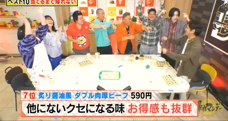 帰れま10 マックランキング2026 萩原聖人が11品クリア