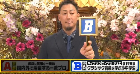 格付けチェック プロ野球チーム中田翔は最速で映す価値無し