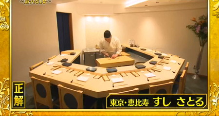 格付けチェック ミシュラン店はすしさとる