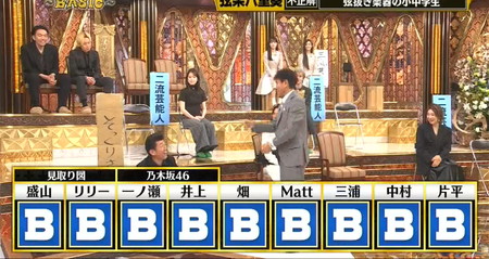 格付けチェック2026春 弦楽八重奏の待機組の答え