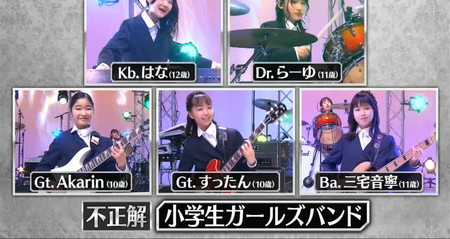 格付けチェック2026春の小学生ガールズバンド