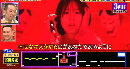鬼レンチャン結果 富田鈴花はハード3曲目「桜の時」で失敗