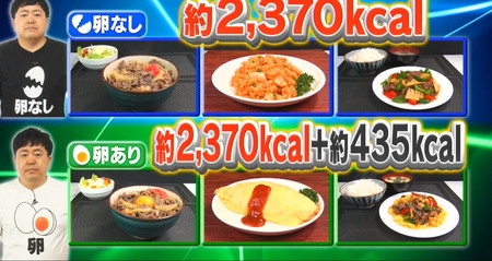 それって実際どうなの会 卵ダイエットの1日目食事メニュー