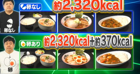 それって実際どうなの会 卵ダイエットの2日目食事メニュー