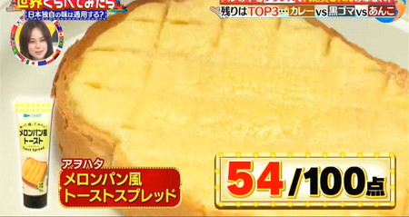 世界くらべてみたら パンのお供総選挙ランキング最下位はメロンパン