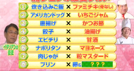 鬼レンチャン 富田鈴花の曲＆結果はアイドル時代から収入4分の1で100