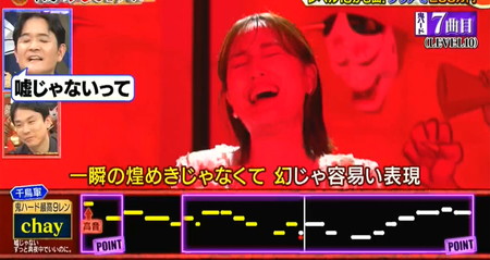 鬼レンチャン chayはハード7曲目の「嘘じゃない」で失敗