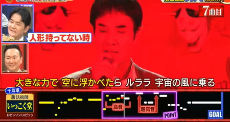 鬼レンチャン いっこく堂は7曲目の「ロビンソン」で失敗
