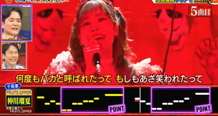鬼レンチャン 仲川瑠夏は5曲目「完璧主義で☆」で失敗
