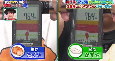 それって実際どうなの会 揚げ鶏vs茹で鶏でザ・たっち体重は76.4kg合わせ6連勝