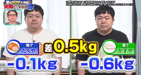 それって実際どうなの会 揚げ鶏vs茹で鶏のダイエット結果はザ・たっち体重0.5kg差