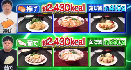 それって実際どうなの会 揚げ鶏vs茹で鶏ダイエットの1日目食事メニュー