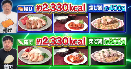 それって実際どうなの会 揚げ鶏vs茹で鶏ダイエットの2日目食事メニュー