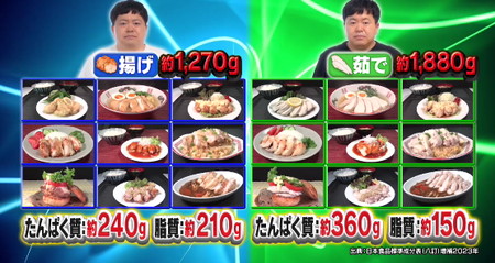 それって実際どうなの会 揚げ鶏vs茹で鶏ダイエットの3日間の食事メニュー