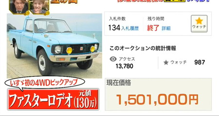 宝の山2026の旧車オークション結果 いすゞファスターロデオは150万円