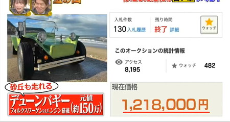 宝の山2026の旧車オークション結果 デューンバギーは121万円で赤字