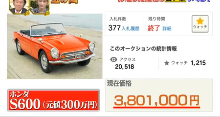 宝の山2026の旧車オークション結果 ホンダS600は380万円