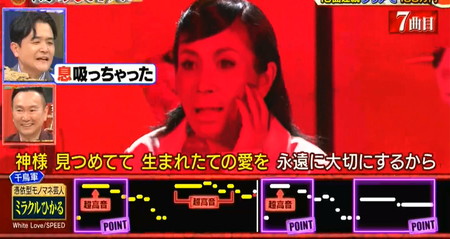 鬼レンチャン ミラクルひかるは7曲目「White Love」で失敗