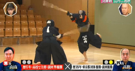 かまいガチ剣道王 高野が逆胴で第2回大会優勝