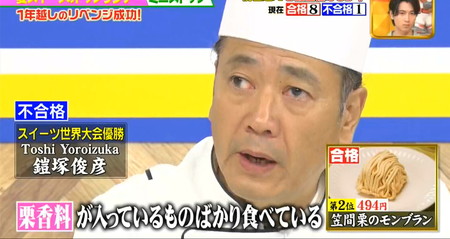 ジョブチューンのミニストップジャッジでモンブランの栗香料使いに提言の審査員