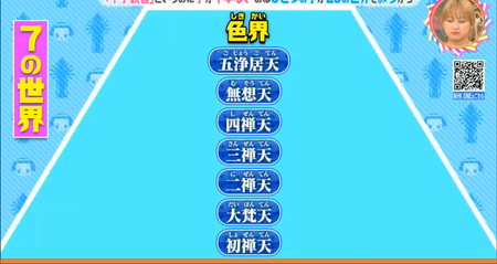 仏教の3つの世界のうちの色界